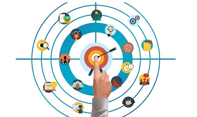 Top Website Marketing Ideas To Get Your Business Noticed top website marketing ideas to get your business noticed
